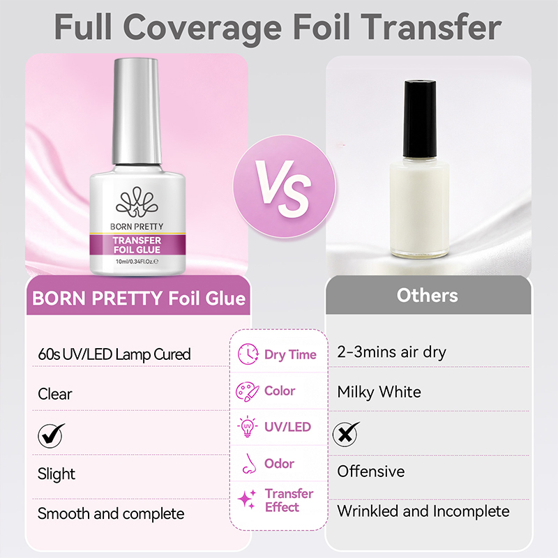 BORN PRETTY Gel Adesivo para F - Transfer Paper Carbon avaliação e preço