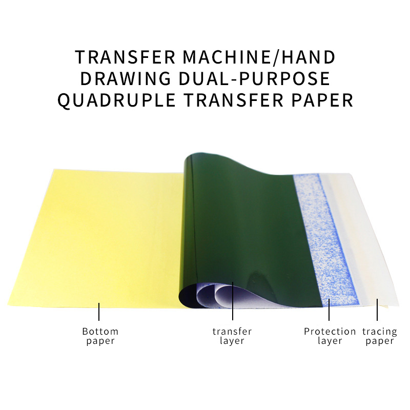 Papel Térmico A4 para Estêncil - Transfer Paper Carbon avaliação e preço