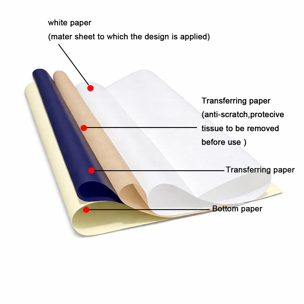 Papel de Transferência para Ta - Transfer Paper Carbon avaliação e preço