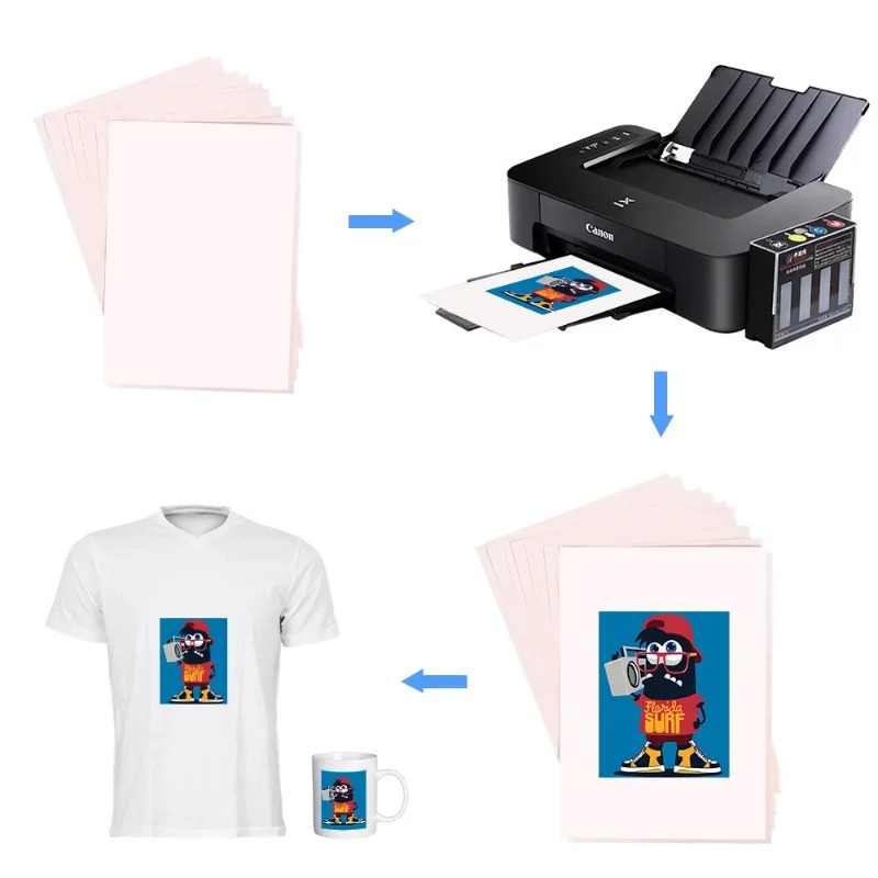 100-10 pces a4 papéis de trans - Transfer Paper Carbon avaliação e preço